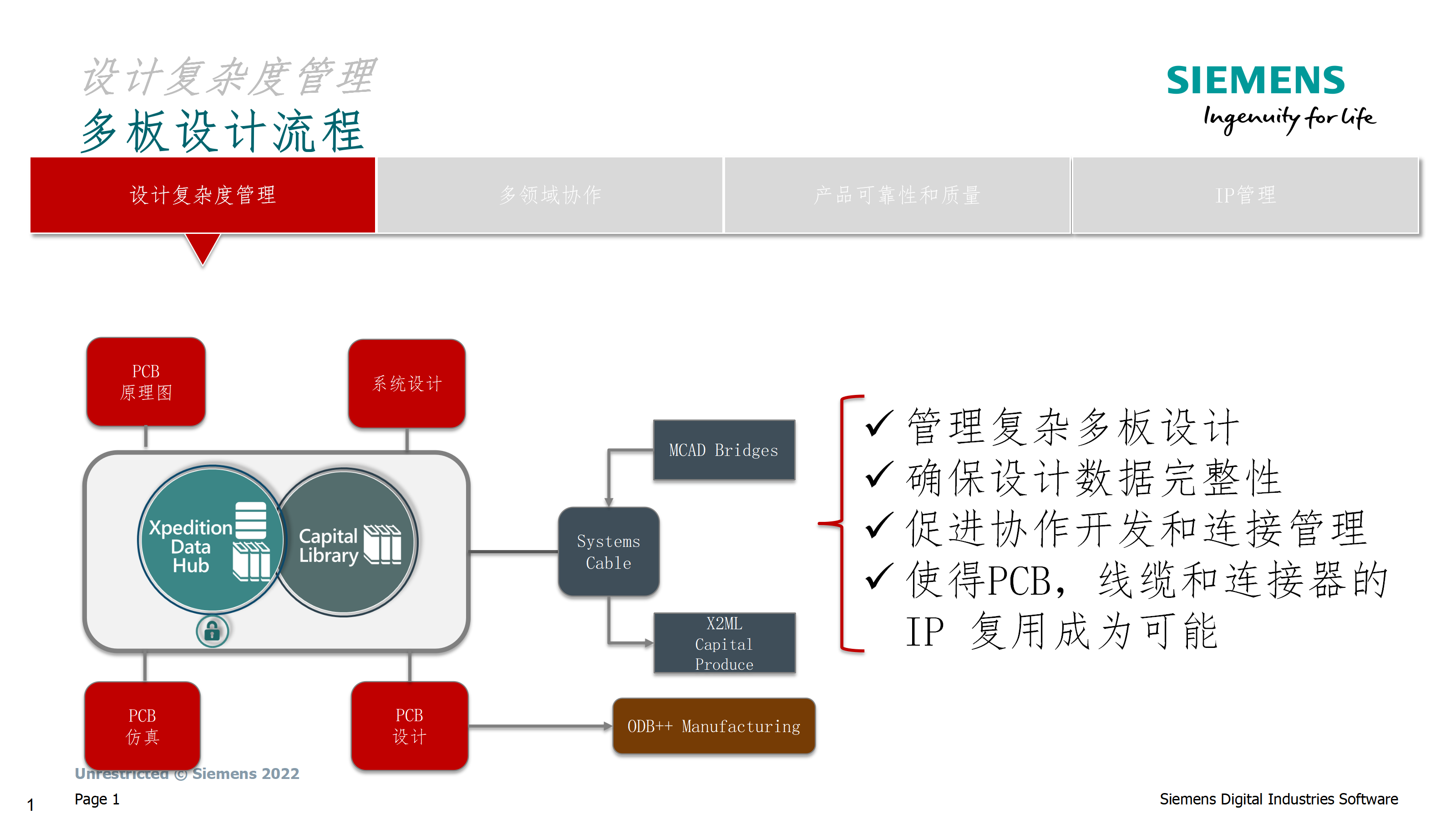 行业案例